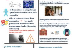LIDIA-BRAVO-LOLA-Y-JOSE-LUIS_page-0001