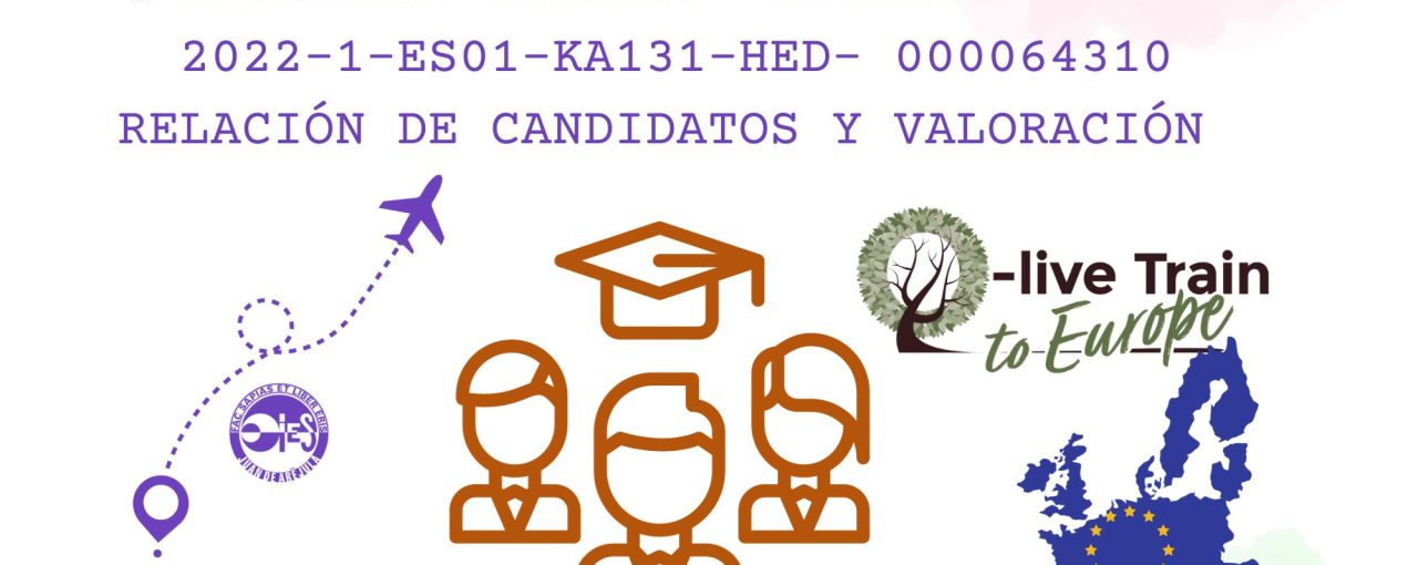 PROCESO SELECCIÓN DE ASPIRANTES MOVILIDAD ERASMUS+ ALUMNADO 2024 2022-1-ES01-KA131-HED- 000064310 RELACIÓN DE CANDIDATOS Y VALORACIÓN